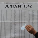 La economía brasileña se ralentiza en el segundo trimestre por año cuando el 0.4% crece

 – El nacional cr