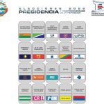 Comunidad libanesa se suma al proyecto “Alajuela Reforesta Responsablemente” y dona 243 árboles en agradecimiento
 – El nacional cr