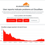 Francisco Calvo habla en las redes tras el fracaso de Cele

 – El nacional cr